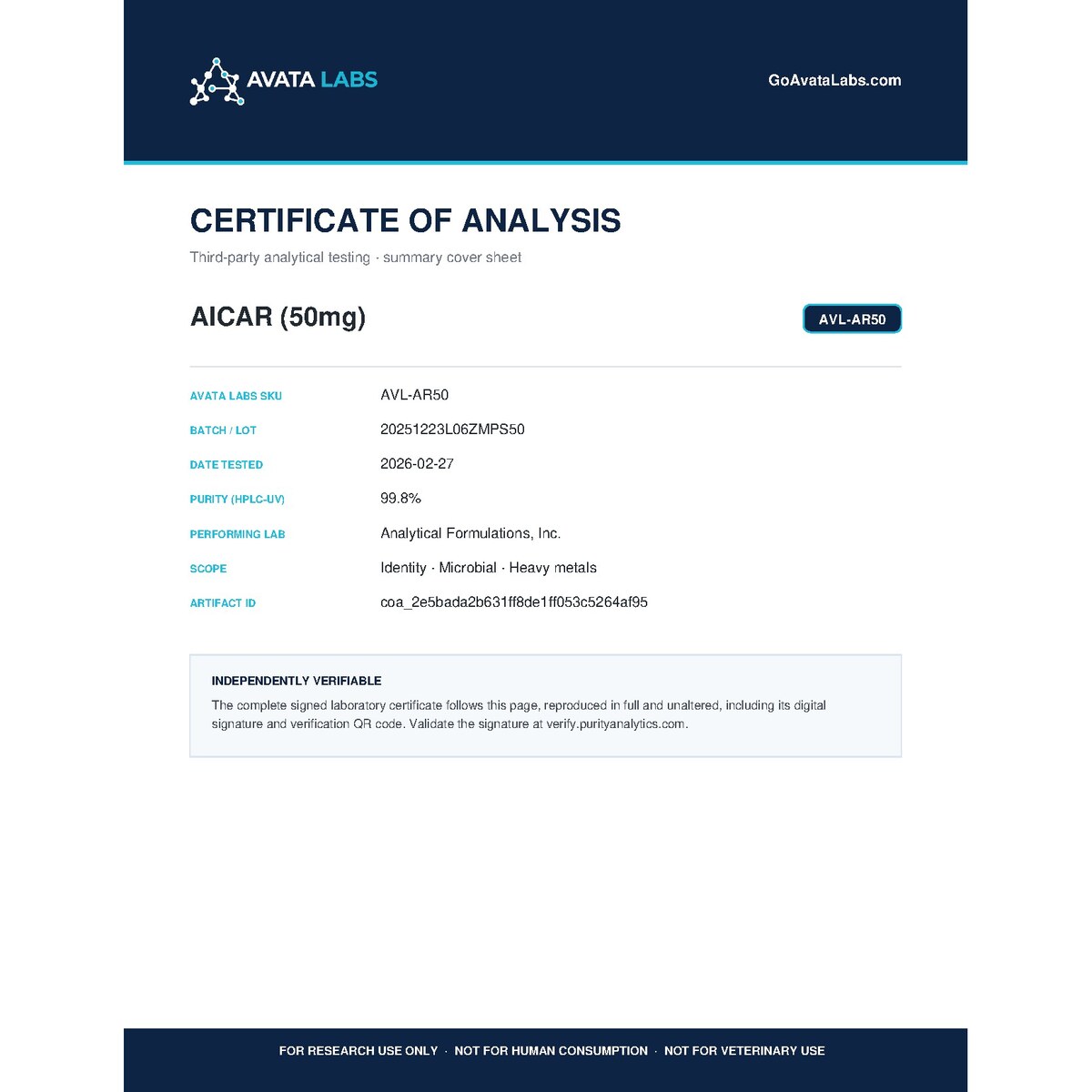 AICAR (50mg) certificate of analysis