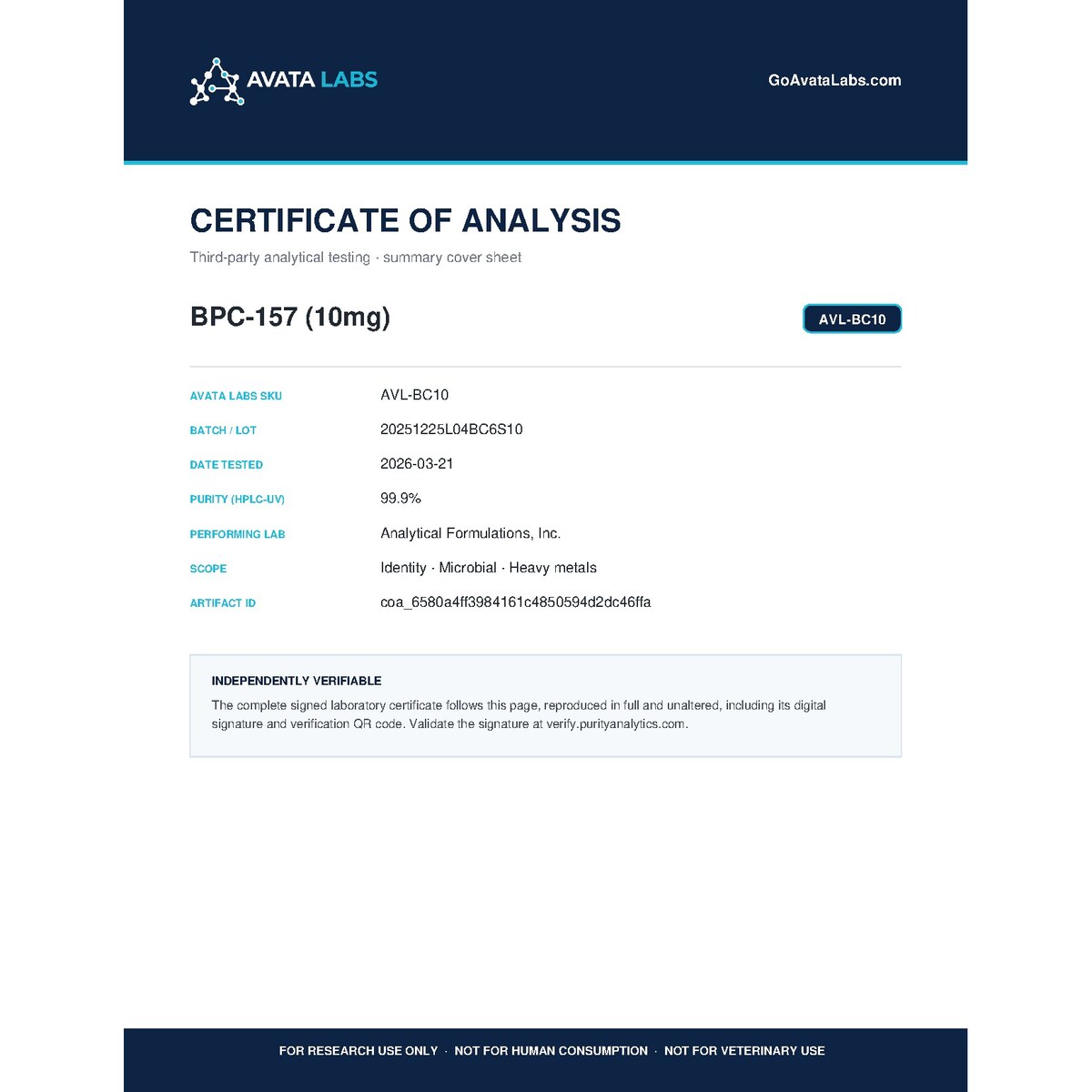 BPC-157 (10mg) certificate of analysis