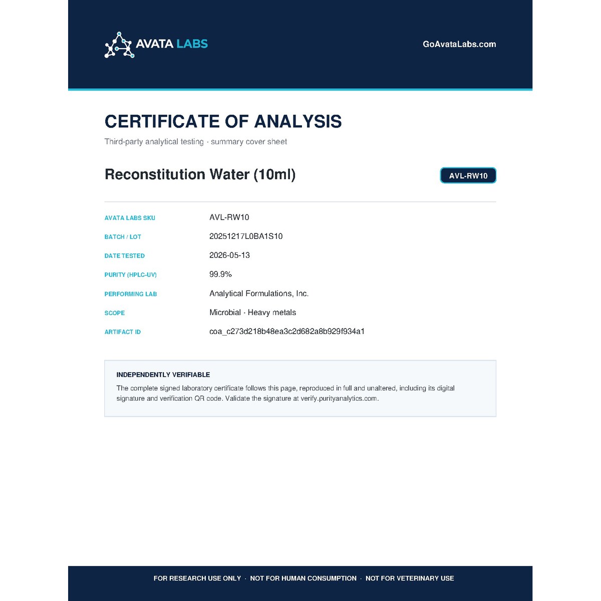 Reconstitution Water (10ml) certificate of analysis